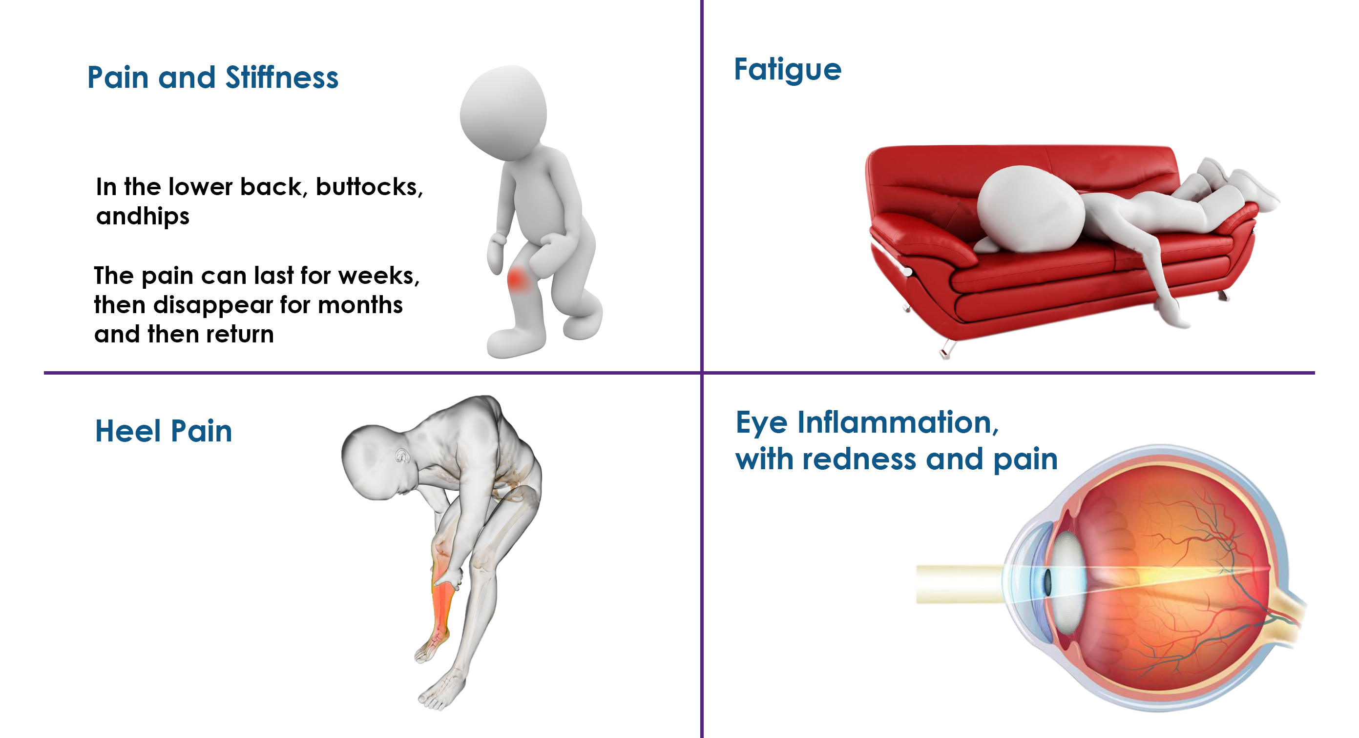 pain and stiffness